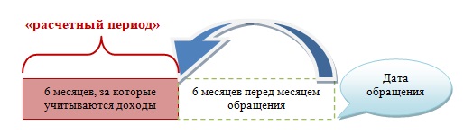 расч. период.jpg